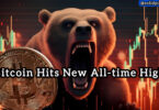 Bitcoin image wit a bear with mouth wide open